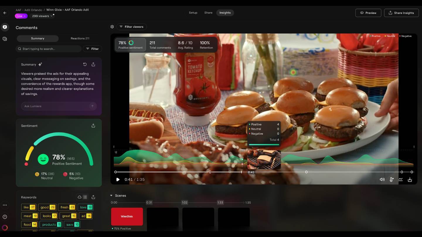 Winn-Dixie-Dashboard-detail-v1